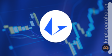 Az bilinen bu coin psikolojik bariyeri aştı! Patlamaya hazır mı?