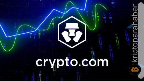 Crypto.com’un son ortaklıkları CRO fiyatını nasıl etkileyecek? Fiyat tahmini