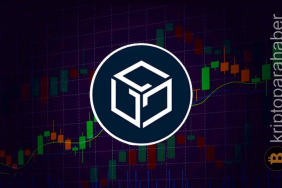 Dikkat: Bu coin'de satış baskısı gitgide artıyor! Çıkış vakti mi?