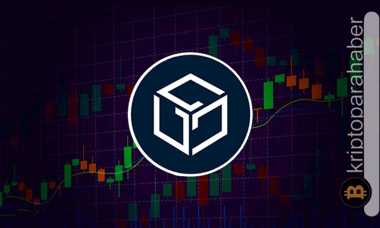 Dikkat: Bu coin'de satış baskısı gitgide artıyor! Çıkış vakti mi?