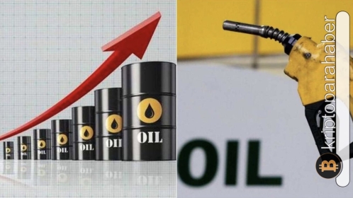 Gaz, petrol, altın ve Bitcoin’de son durum: Sıradaki hamleleri ne olacak?