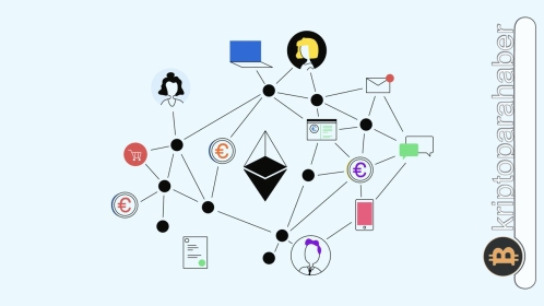 Ethereum çok önemli bir eşiği aştı: Ralli mi geliyor? İşte ayrıntılar