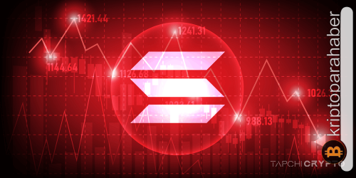 Dikkat: Hack saldırısı, Solana’yı sert vurdu! Düşüş derinleşebilir