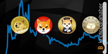 En büyük Ethereum balinası bu meme coin'den yüklü miktarda alım yaptı!