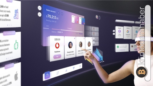 JPMorgan'dan Metaverse raporu: Çok önemli bulgular var!