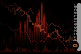 Popüler metaverse coin %30 düşüş riskiyle karşı karşıya! Çıkış zamanı geldi mi?