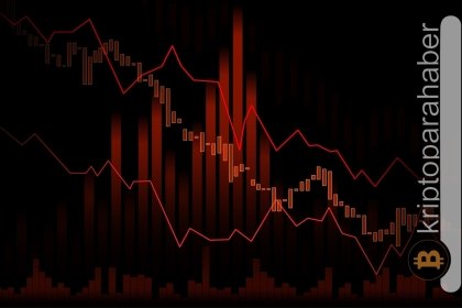 Popüler metaverse coin %30 düşüş riskiyle karşı karşıya! Çıkış zamanı geldi mi?