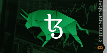 Popüler token, yükselişine devam ediyor! Ancak bir geri çekilme kapıda olabilir