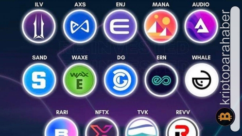 Yıldız metaverse coin düşüş trendinde takılı kaldı! Yükseliş yakın mı?