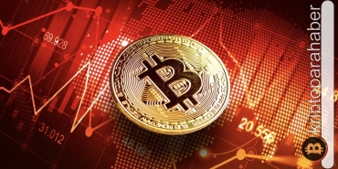 Her lafı doğru çıkan analistten bomba 2022 Bitcoin tahmini: "Korkuları kenara bırakma vakti!"