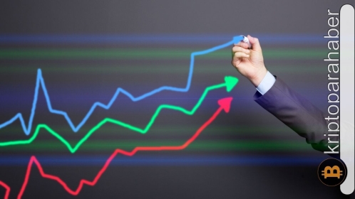 Metaverse tokenleri SAND ve MANA fiyatlarında nasıl bir görüntü var?