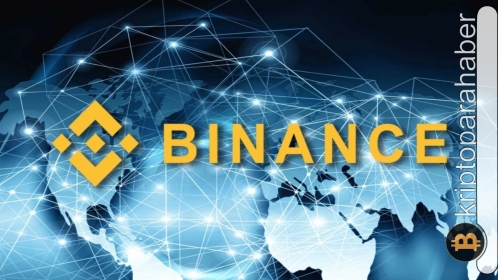 Binance Coin fiyat analizi: BTC 40.140$’a çekilirken BNB 415$’ın üzerinde tutunuyor