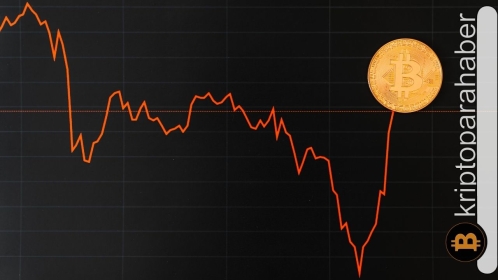 Bitcoin fiyat tahmini: Düzeltme gelecek mi? Yoksa yola devam mı?