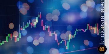 Bitcoin fiyatı bir günde hızlı arttı: 300 milyon dolar tasfiye oldu