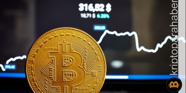 Bitcoin fiyatı, yeniden destekleri deneyecek mi?