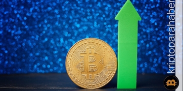 Bitcoin son durum: RSI boğa ayrışmasını mı gösteriyor?