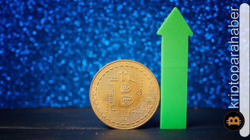 Bitcoin son durum: RSI boğa ayrışmasını mı gösteriyor?