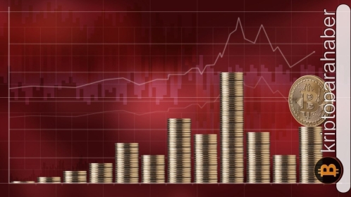 Bitcoin zincir verileri: Kâr ve zarar eşit mi?