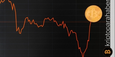 Bitcoin’den hızlı ralli: Bu kadarı beklenmiyordu!
