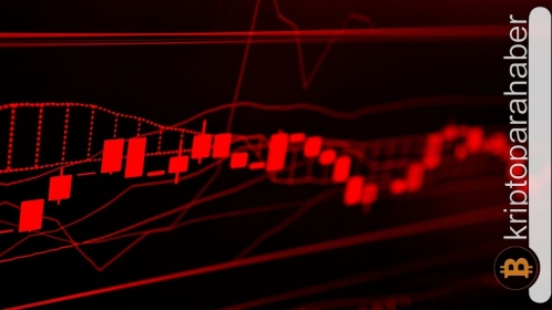 Beklentiler ters tepti: Bitcoin’de geri çekilme derinleşiyor!