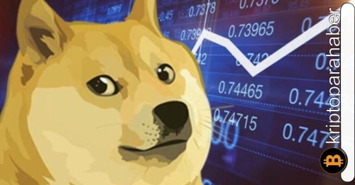 Dogecoin bu kritik seviyeden reddedilirse daha fazla düşüş yaşayabilir!