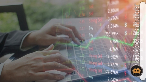 Dikkat! Analist, bu 4 altcoin için yatırımcıyı uyardı