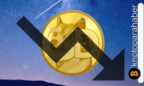 Dogecoin yatırımcıları dikkat! DOGE fiyatı önümüzdeki 24 saat içinde daha da fazla düşebilir!