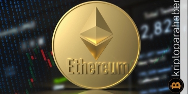 Ethereum fiyat tahmini- 3 bin dolara erişim mümkün mü?