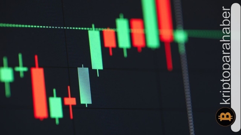 Ethereum fiyat tahmini: Altcoinlerin lideri nereyi hedefliyor?