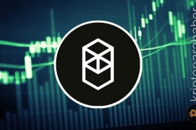 Fantom (FTM) fiyatı, eTora'da listelenmesinin ardından toparlanıyor!