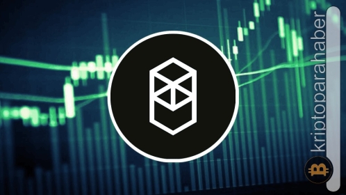 Fantom (FTM) fiyatı, eTora’da listelenmesinin ardından toparlanıyor!