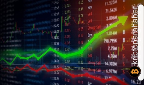 Yüzde 38’lik rallisine rağmen GRT token’ından uzak durmak iyi bir fikir olabilir! İşte nedenleri…