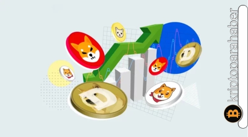 Kripto para piyasasında bugün meme coin’ler nasıl performans gösterdi?