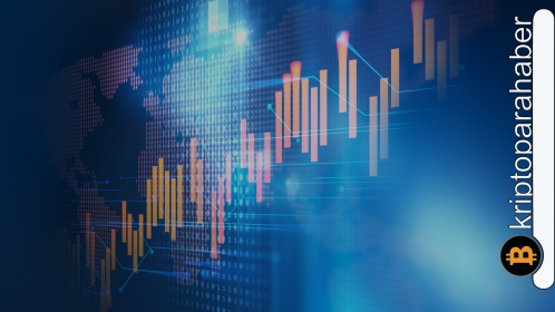 Solana yatırımcıları dikkat! Altcoin’deki düşüş önümüzdeki 24 saat içinde derinleşebilir!
