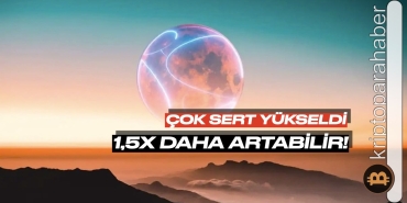 Terra (LUNA) yükselmeyi sürdürebilecek mi?