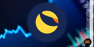 Bu kripto para tekrardan yüzde 80'e varan bir ralli başlatabilir mi? İşte yanıtı