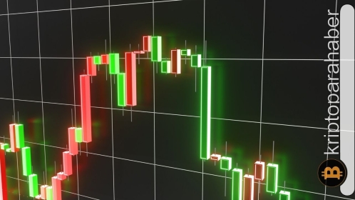 Waves analizi: Son günlerin parlayan yıldızı neler yapıyor?