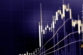 Piyasa yükseldi Solana uçuşa geçti! Güncel market durumu