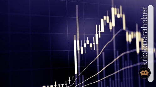 Piyasa yükseldi Solana uçuşa geçti! Güncel market durumu