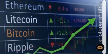 Dünya finans piyasası krize hazırlanıyor: Sizi koruyabilecek 4 kripto para