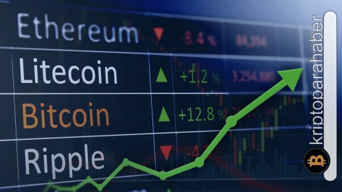 Dünya finans piyasası krize hazırlanıyor: Sizi koruyabilecek 4 kripto para