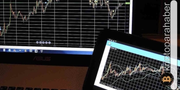 Elinizde varsa dikkat: Çok popüler 5 altcoin büyük çöküşe hazırlanıyor olabilir!