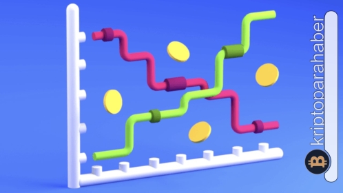 Shiba Inu trenini kaçıranlara müjde: Aynı hızda zengin etme potansiyeli bulunan 2 Metaverse coin’i!