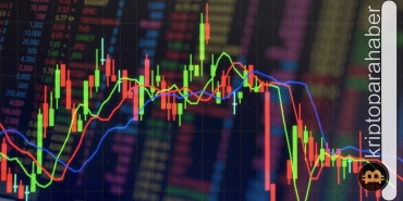 Bitcoin'de boğa koşusu beklentisi büyüyor! 52.000 dolar seviyesi göründü! Teknik analiz