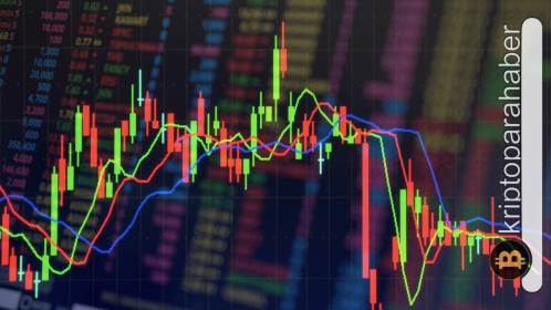 Bitcoin’de boğa koşusu beklentisi büyüyor! 52.000 dolar seviyesi göründü! Teknik analiz