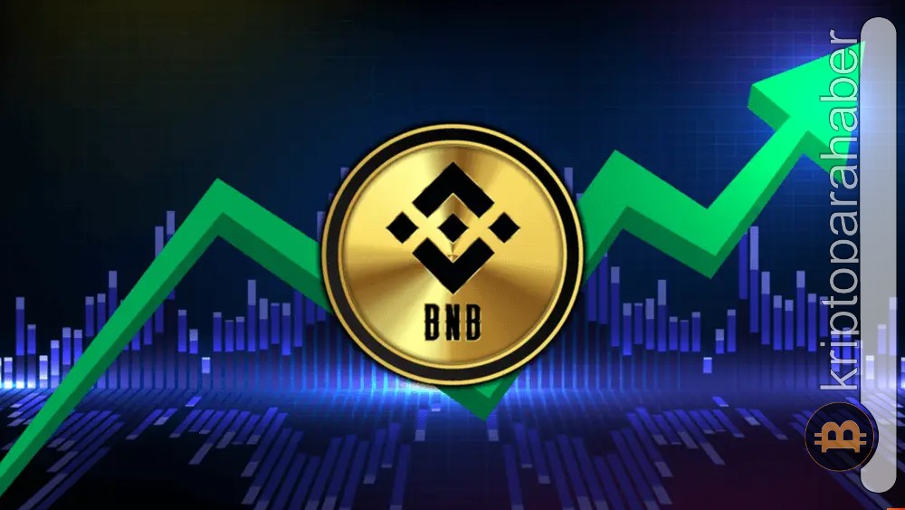 Binance Coin fiyat analizi: BNB kritik seviyeyi aşarsa yükseliş hızlanacak!