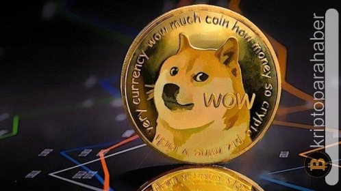 Dogecoin (DOGE) fiyatı geriliyor! Düşüş nereye kadar devam edecek?