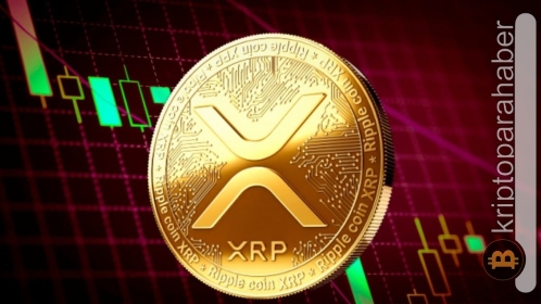 Boğalar bu altcoin’de devreye girebilir! Takip edilecek kritik seviyeler