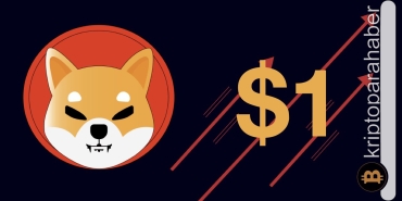 Shiba Inu fiyat tahmini: 1 dolara ulaşma ihtimali ne?
