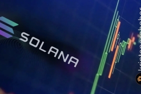 Sağlam direnç bulan altcoin "harika boğa" deseni çizdi! Alım fırsatı olabilir